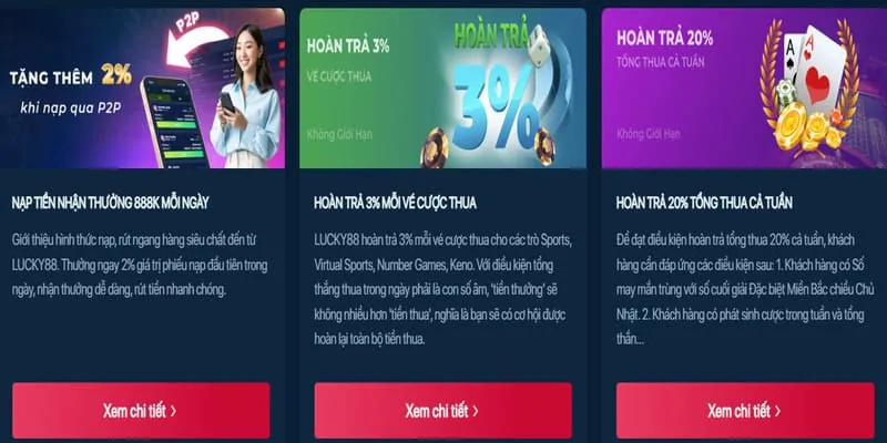 Vị trí nút Đăng Nhập trên xoso1234